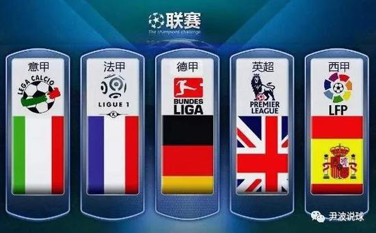慣於特定角