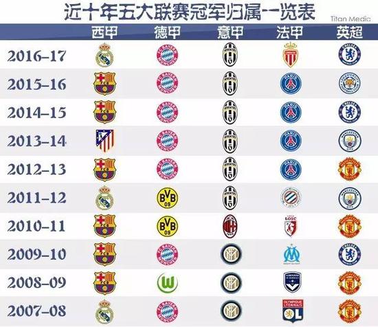 了阿根廷国